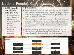 Ccp Structure Of The Chinese Communist Party Government