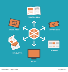 Digital Marketing Cos E E Perche E Cosi Importante