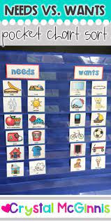 Dollar Deal Needs Vs Wants Pocket Chart Sort Pocket Chart Activities Pocket Chart Kindergarden Activities