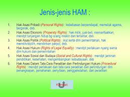 Jun 22, 2021 · edict berkata, polis hanya perlu mengeluarkan notis kompaun kepada mereka yang melanggar sop, sambil menyifatkan tindakan reman ke atas suspek atau pesalah sop satu pelanggaran hak asasi manusia. Bab 3 Hak Asasi Manusia Ppt Download