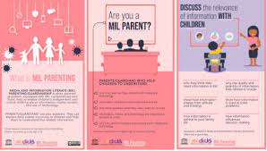 The indian express website has been rated green for its credibility and trustworthiness by newsguard, a global service that rates news sources for their journalistic standards. News Global Citizenship Education Gced Clearinghouse Unesco Apceiu