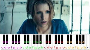Check spelling or type a new query. Cups By Anna Kendrick Pitch Perfect S When I M Gone Piano Letter Notes