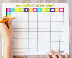 Free Printable Multiplication Chart Artsy Fartsy Mama