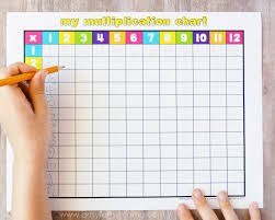 free printable multiplication chart artsy fartsy mama