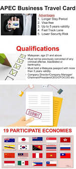 Apec business travel card application form. Apec Business Travel Card Home Facebook