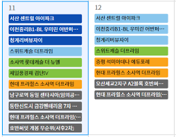 12.11 오늘의 청약 및 줍줍 단지