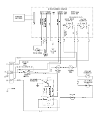 In an industrial setting a plc is not simply plugged into a wall socket. Maytag Dryer Wiring Diagram Pigtail Drum Switch Wiring Diagram 110 Begeboy Wiring Diagram Source