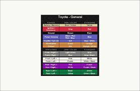 The 2009 toyota corolla stereo wiring diagram can be obtained from most toyota dealerships. Need A Diagram Of A 1993 Toyota Camry Xle Factory Wiring Harness And We Need Color Code
