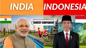Republik indonesia reˈpublik ɪndoˈnesia (listen). India Vs Indonesia Power Comparison 2021 Indonesia Vs India Country Comparison 2021 Who Will Win Youtube