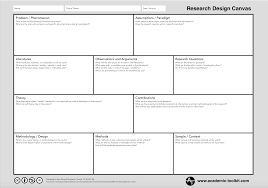 image result for project design canvas projetos