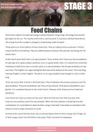 Maybe you would like to learn more about one of these? Literacy Shed Plus Food Chains