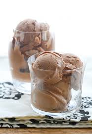 Chocolate Peanut Butter Ice Cream Recipe Deliciously Organic Recipe Chocolate Peanut Butter Ice Cream Peanut Butter Ice Cream Peanut Butter Ice Cream Recipe