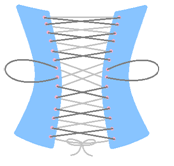 How To Lace Up A Corset By Yourself Kitty O Hara S Corsetry