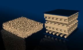 Il miglior materiale isolante termico per la coibentazione della casa? Il Miglior Isolante Termico Al Mondo Confronto Materiali Eco Innovazione