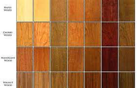 Thank you so much for this!! Lowe S Stain Colors For Cabinets Deck Stain Colors Lowes Deck Design And Ideas Dark Kitchen Cabinets Are Stunning And Picking The Right Countertop Color To Pair With Your Dark