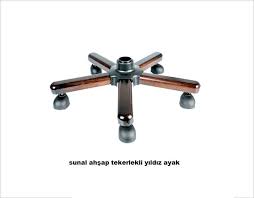 Sunal Ahsap Adli Kullanicinin Bysunal Panosundaki Pin