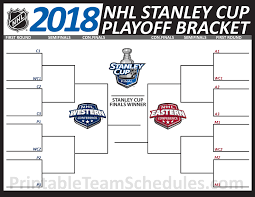 Complete Nhl Playoff Schedule 2019 Chart Nfl Playoff
