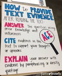 How To Teach Text Evidence Text Evidence Citing Text