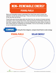 A collection of english esl worksheets for home learning, online practice, distance learning and english classes to teach about fossil, fossil. Fossil Fuels Worksheet Education Com