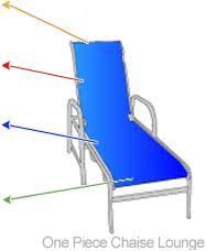 Tolle materialien & skandinavisches design. Sun Lounge Sling Replacement Cheap Buy Online