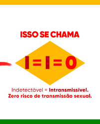 Ministério da Saúde added a new photo. - Ministério da Saúde