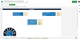 By darrell bessette on mon, 22 mar 2021. Keyword Research Templates Tools In Google Sheets