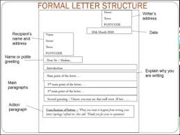 Formal letters are often begun by thanking someone. Pin By Sulynn Siokyee On Poetry Lessons Formal Letter Structure Gcse English Language Gcse English