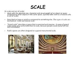 Vocabulary Of Interior Design