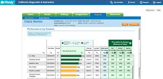 determining students lexile levels i ready