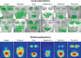 Image result for Eye Rest Green 1983 Hussmann