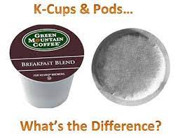 You buy a coffee maker that sold close to the production cost and then the company makes their money off of you buying the cups. K Cups Vs Coffee Pods What S The Difference