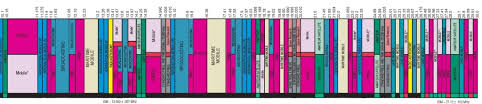 ntia spectrum chart more good stuff about the