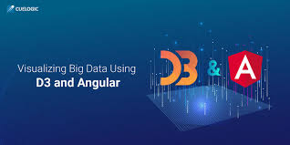 leveraging d3 and angular to visualize big data dzone big data