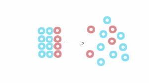 Entropy The Hidden Force That Complicates Life