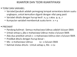 We did not find results for: Kuantor Dan Teori Kuantifikasi Ppt Download