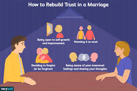 The fact that you can't hug them when you want to, don't have a shoulder to lean on when you want to, and can't share those loving moments when you long for them. Ways To Rebuild Trust In Your Marriage