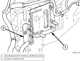Check for applicable tsb's related to the symptom. 2002 Dodge Grand Caravan Transmission Control Module Wiring Gfs Wiring Diagram Rcba Cable Yenpancane Jeanjaures37 Fr