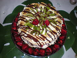 Check spelling or type a new query. Australiska Koket Wikipedia