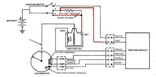 2003 ford expedition fuse panel. Ford Duraspark Wiring Diagram Wiring Diagram Other Acoustics