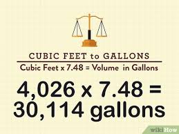 4 Manieres De Calculer Le Volume D Une Piscine Wikihow