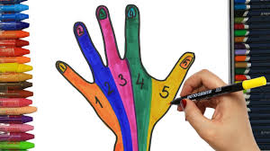 Jak narysować dłoń | Rysunek | Kolorowanki dla dzieci | Rysowanie ...