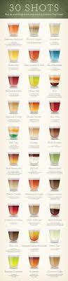 · pour in the coffee, tequila, coffee liquor, cream and stir. 30 Shots Infographic On Behance