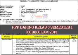 Savesave rpp pak sd kelas 5 semester 2. Download Rpp Daring 1 Lembar Sd Mi Kelas 5 Tema 3 Semester 1 Terbaru Pendidikanterkini