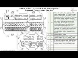 If the fuse is open, replace it with a known good fuse. Ks8 880 2013 Altima Fuse Box Location Electron Movar Wiring Diagram Total Electron Movar Domaza Mx