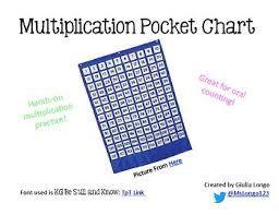 multiplication pocket chart