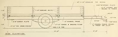 The choice of trailer frame material in this area is critical. Free Utility Trailer Plans