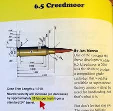 6 5 creedmoor barrel length muzzle velocity