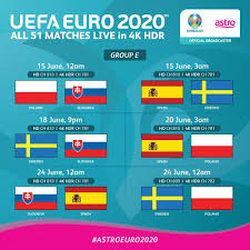 Jadual Perlawanan Euro 2020 Bagi Saluran Astro Dan Rtm