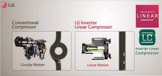 The lg linear compressor refrigerator model gb450uplxapzrap1 we have had for about 15 months makes a buzzing sound when the compressor is running. Lg Announces Sale Of Its 15th Million Refrigerator Powered By Its Proprietary Inverter Linear Compressor Fareastgizmos
