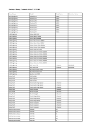 Blackout, static, dimmer and strobe are included. A Pdf Listing All Fixtures In The Current Library Manualzz